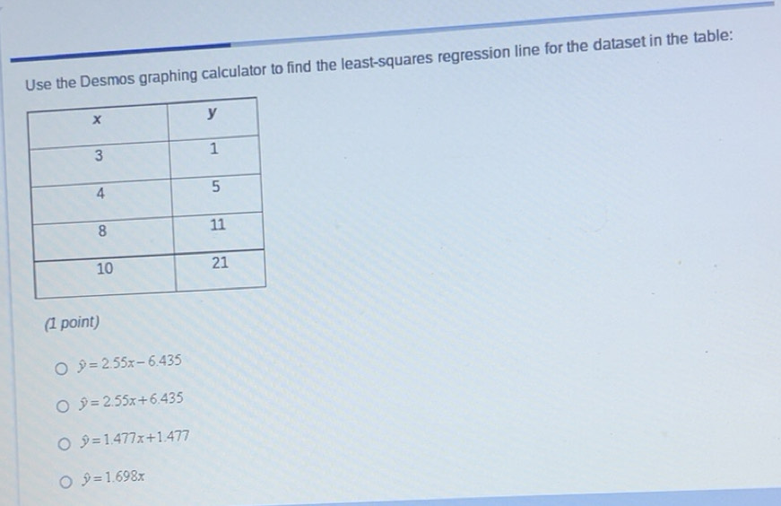 Solved: Use the Desmos graphing calculator to find the least-squares ...