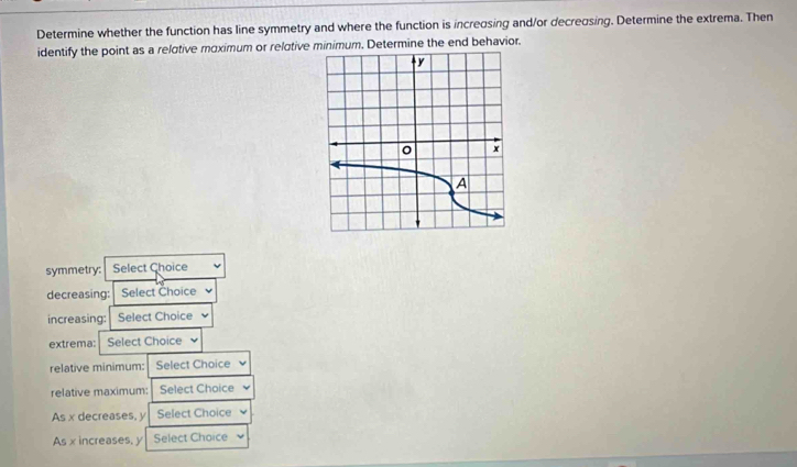 Determine whether the function has line symmetry and where the function is increosing and/or decreusing. Determine the extrema. Then 
identify the point as a relotive moximum or relotive minimum. Determine the end behavior. 
symmetry: Select Choice 
decreasing: Select Choice 
increasing: Select Choice 
extrema: Select Choice 
relative minimum: Select Choice 
relative maximum: Select Choice 
As x decreases, y Select Choice 
As x increases, y Select Choice