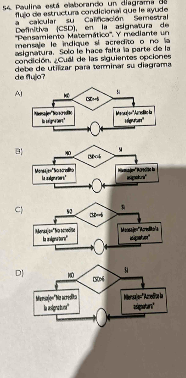 Paulina está elaborando un diagrama de
flujo de estructura condicional que le ayude
a calcular su Calificación Semestral
Definitiva (CSD), en la asignatura de
'Pensamiento Matemático'. Y mediante un
mensaje le indique si acredito o no la
asignatura. Solo le hace falta la parte de la
condición. ¿Cuál de las siguientes opciones.
debe de utilizar para terminar su diagrama
de flujo?
A
B
C
D