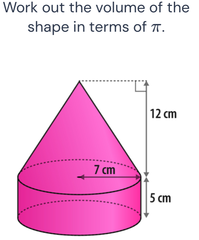 Work out the volume of the 
shape in terms of π.