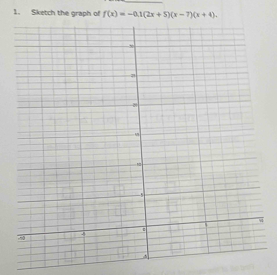 Sketch the graph of f(x)=-0.1(2x+5)(x-7)(x+4).