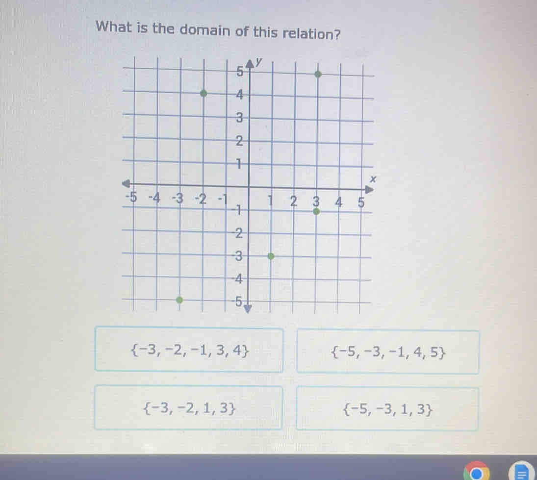 What is the domain of this relation?
 -3,-2,-1,3,4
 -5,-3,-1,4,5
 -3,-2,1,3
 -5,-3,1,3