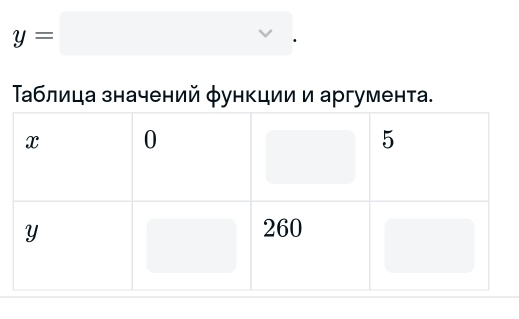 y=□
Τаблица значений φункции и аргумента.