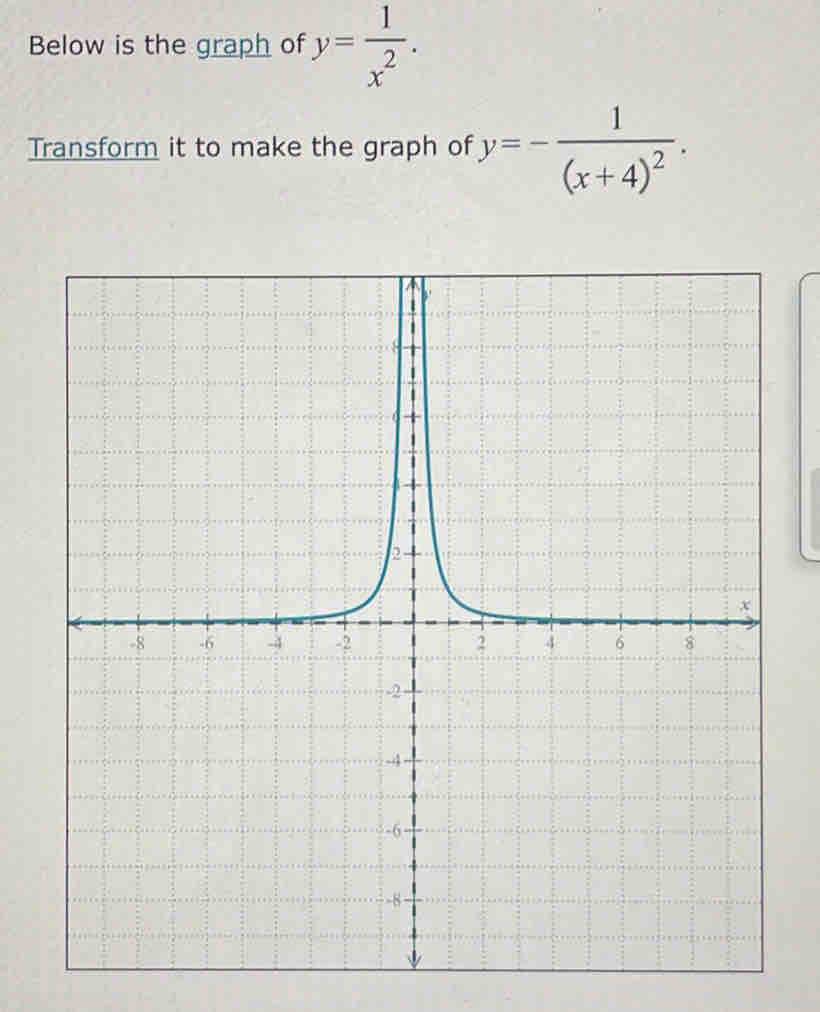 Below is the graph of y= 1/x^2 . 
Transform it to make the graph of y=-frac 1(x+4)^2.