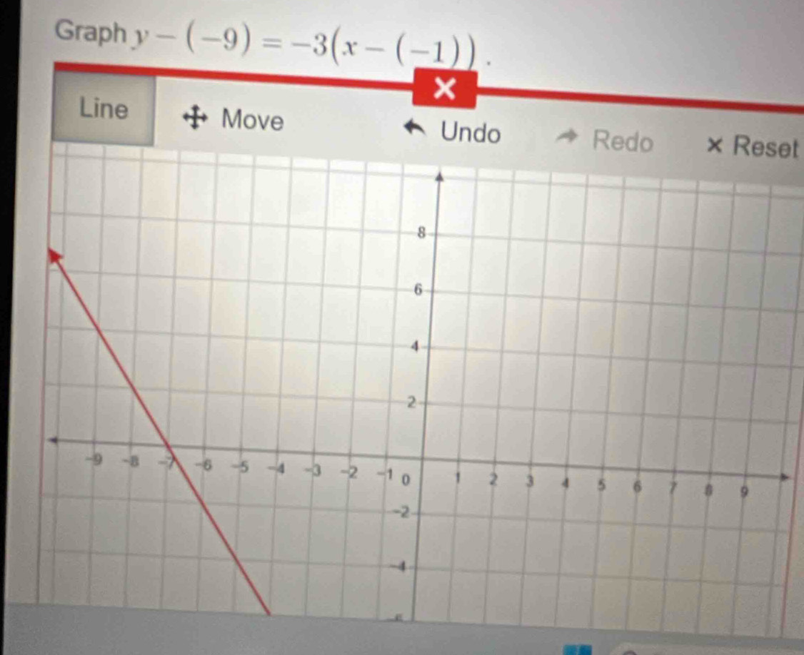 Graph y-(-9)=-3(x-(-1)). 
× 
Line Move UndoReset