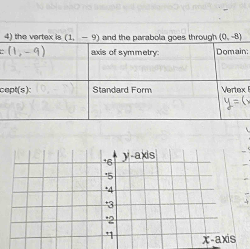 the vertex (0,-8)
:
c