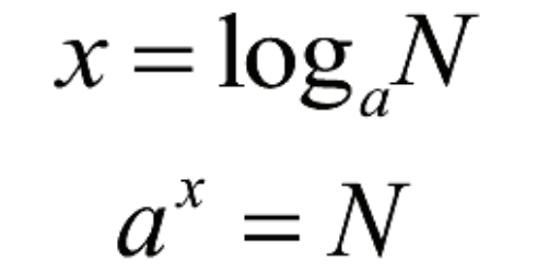 x=log _aN
a^x=N