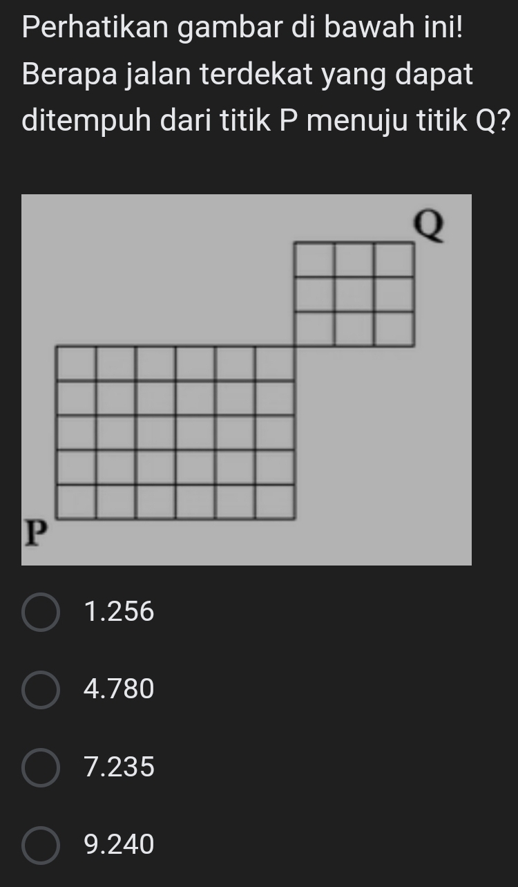 Perhatikan gambar di bawah ini!
Berapa jalan terdekat yang dapat
ditempuh dari titik P menuju titik Q?
1.256
4.780
7.235
9.240