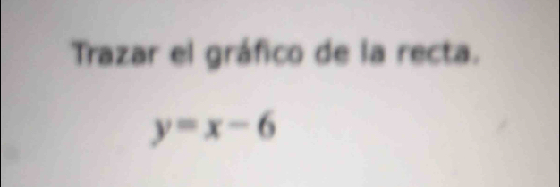 Trazar el gráfico de la recta.
y=x-6