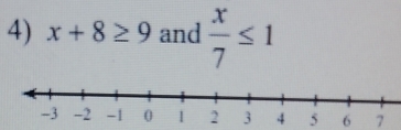 x+8≥ 9 and  x/7 ≤ 1
5 6 7