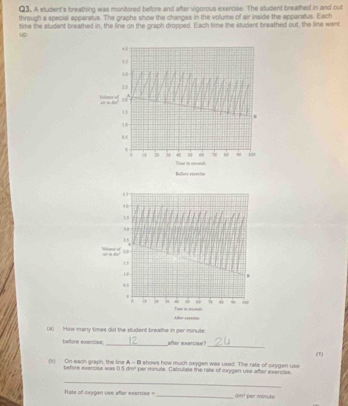 Solved: A student's breathing was monitored before and after vigorous ...
