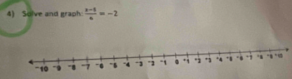 Solve and graph:  (x-5)/6 =-2