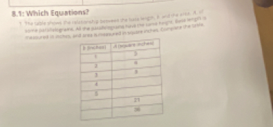 8.1: Which Equations? 
? The table shows the relationship betweed the lase leigh, i and the 
some pata slog wns. All she jUBcarksing have the tand heght, See lengh is 
the aoured in unches, ares is msasured in square inches. Complare the sive