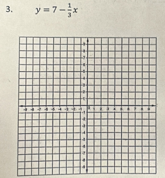 y=7- 1/3 x