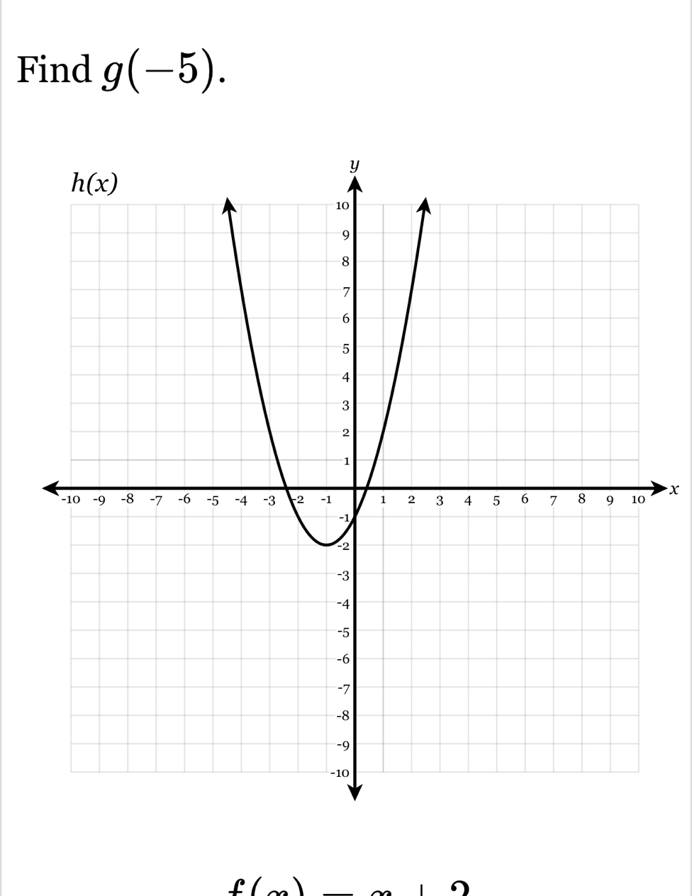 Find g(-5).
x
f(x)