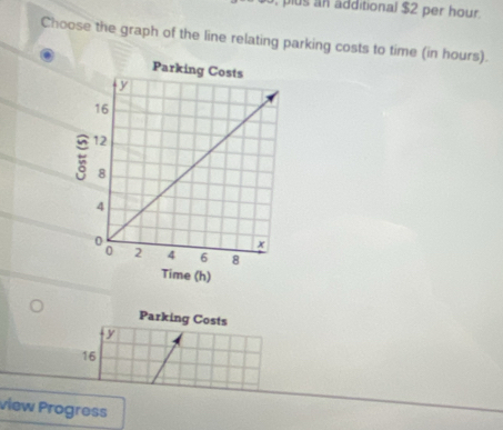 plus an additional $2 per hour. 
Choose the graph of the line relating parking costs to time (in hours). 
Parking Costs
y
16 
view Progress