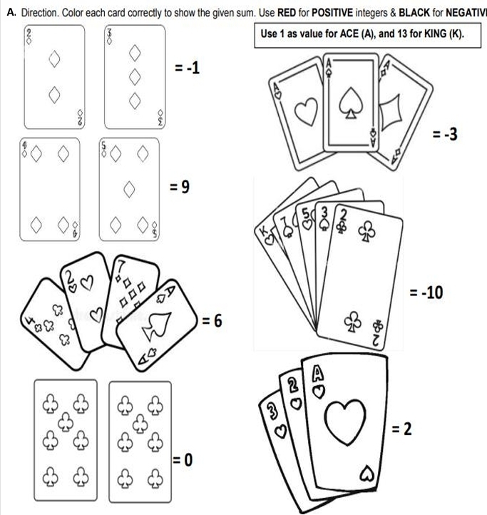 Direction. Color each card correctly to show the given sum. Use RED for POSITIVE integers & BLACK for NEGATIV
3 Use 1 as value for ACE (A), and 13 for KING (K).
3 。
=-1
=9
6
B
Yan
=6
E I

=0
a