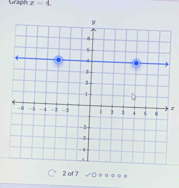 Graph x=4.
x
2 of 7