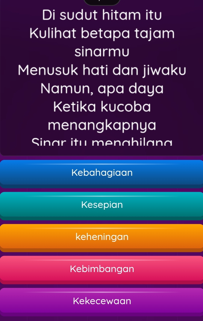 Di sudut hitam itu
Kulihat betapa tajam
sinarmu
Menusuk hati dan jiwaku
Namun, apa daya
Ketika kucoba
menangkapnya
Sinar itu menahilana
Kebahagiaan
Kesepian
keheningan
Kebimbangan
Kekecewaan