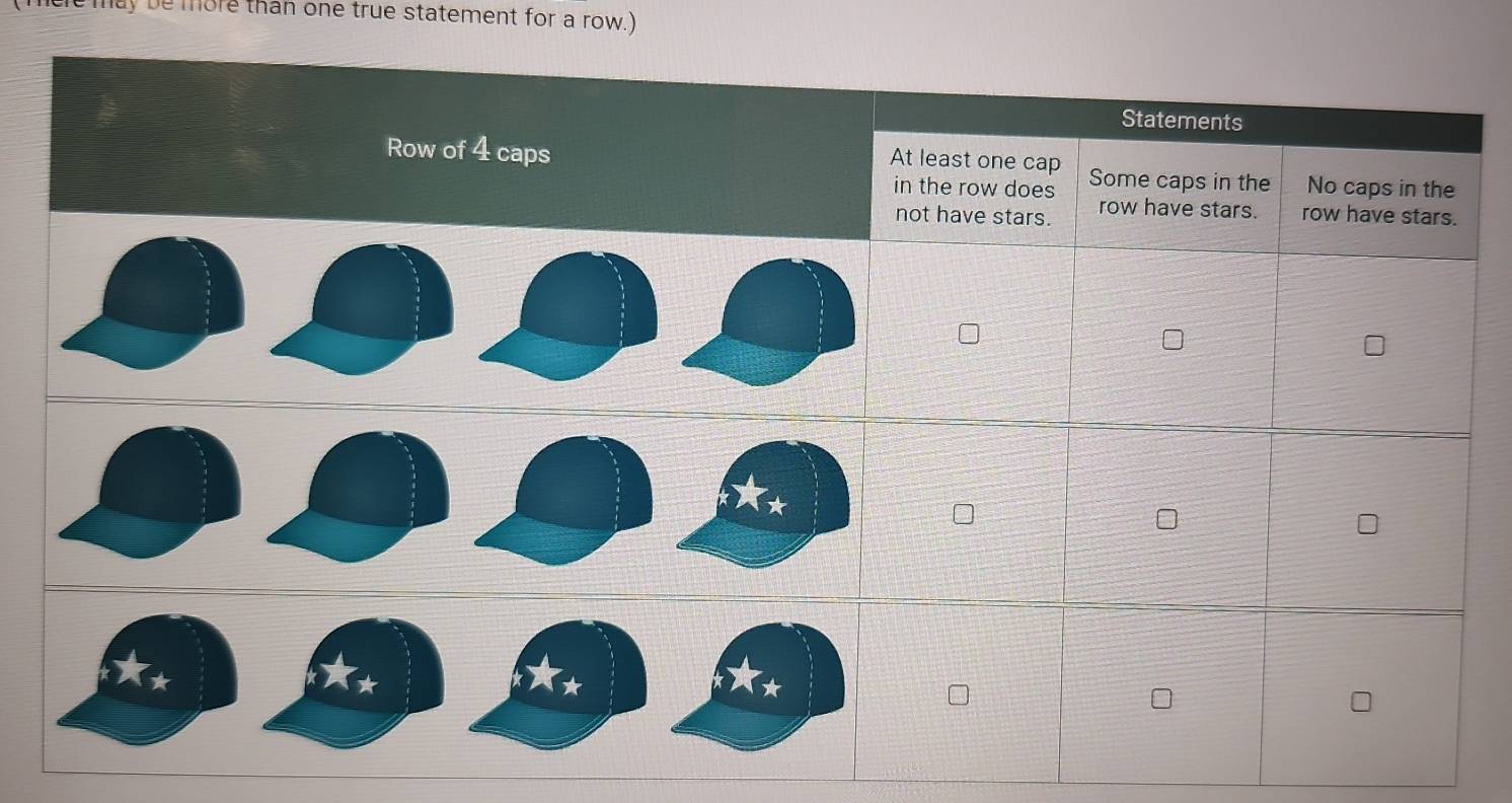 ay be more than one true statement for a row.) 
Statements 
At least one cap 
Row of 4 caps Some caps in the No caps in the 
in the row does row have stars. row have stars. 
not have stars. 
* 
*