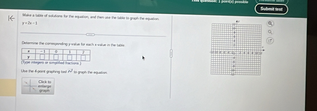 point(s) possible 
Submit test 
Make a table of solutions for the equation, and then use the table to graph the equation
y=2x-1
Determine the corresponding y -value for each x -value in the table. 
(Type integers or simplified fractions.) 
Use the 4 -point graphing tool N to graph the equation. 
Click to 
enlarge 
graph