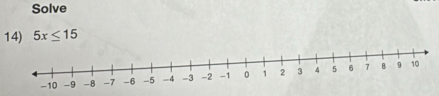 Solve 
14) 5x≤ 15