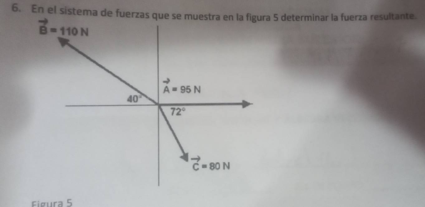 Figura 5