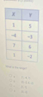 What i the range?
(1,-4,7)
(5,-2,6,-2)
L [1,1]
(8,-2)