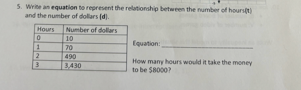 Write an equation to represent the relationship between the number of hours (t) 
and the number of dollars (d). 
Equation:_ 
How many hours would it take the money 
o be $8000?