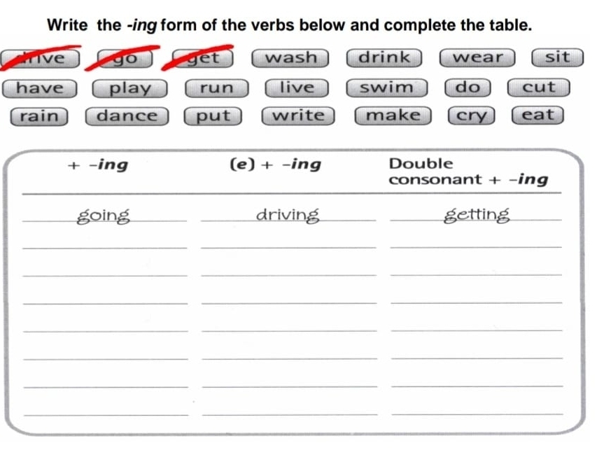 Write the -ing form of the verbs below and complete the table.
hve go get wash drink wear sit
have play run live swim do cut
rain dance put write make cry eat