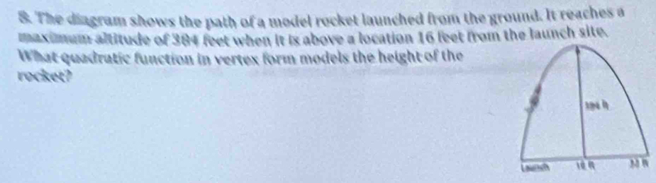 The diagram shows the path of a model rocket launched from the ground. It reaches a 
maximum altitude of 384 feet when it is above a location 16 feet from the launch site. 
What quadratic function in vertex form models the height of the 
rocket? 
194i 
Los 10 6 M B