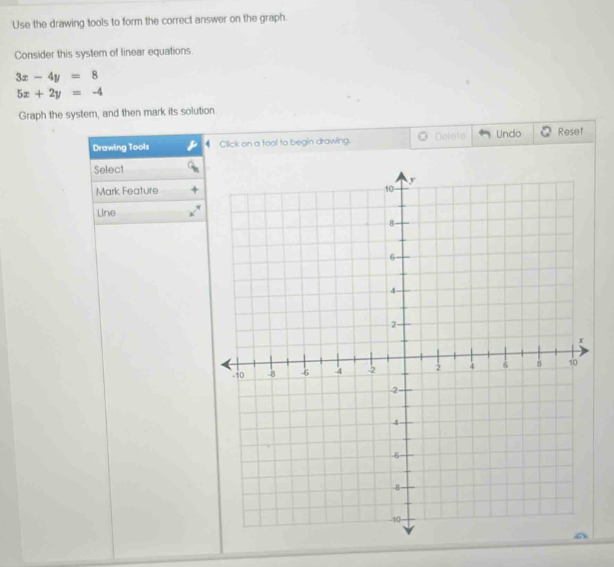 Solved: Use the drawing tools to form the correct answer on the graph ...