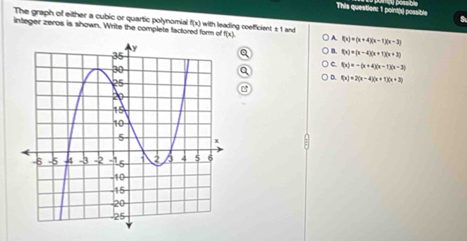 '*) possible
This question: 1 point(s) possible SL
The graph of either a cubic or quartic polynomial f(x)
integer zeros is shown. Write the complete factored form of with leading coefficient ± 1 and f(x).
A. f(x)=(x+4)(x-1)(x-3)
B. f(x)=(x-4)(x+1)(x+3)
C. f(x)=-(x+4)(x-1)(x-3)
D. f(x)=2(x-4)(x+1)(x+3)