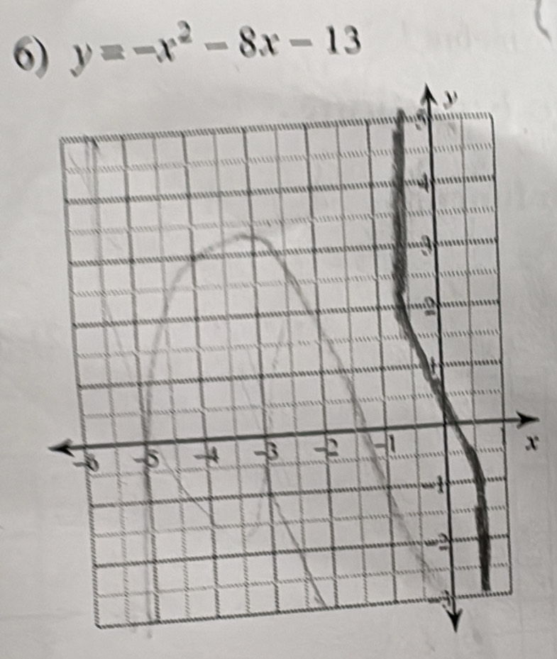 y=-x^2-8x-13
x