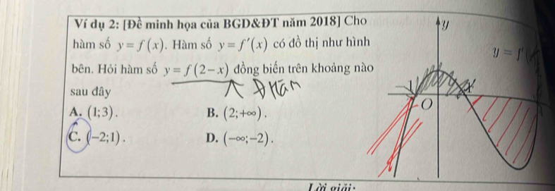 Ví dụ 2: [Đề minh họa của BGD&ĐT năm 2018] Ch
hàm số y=f(x). Hàm số y=f'(x) có đồ thị như hì
bên. Hỏi hàm số y=f(2-x) đồng biến trên khoảng 
sau đây
A. (1;3). B. (2;+∈fty ).
c. (-2;1). D. (-∈fty ;-2).
Lời giải: