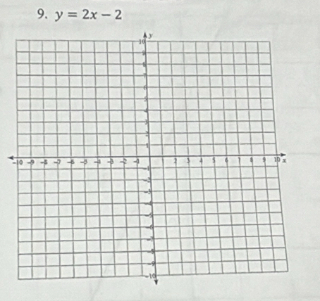 y=2x-2