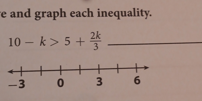 and graph each inequality. 
_ 10-k>5+ 2k/3 