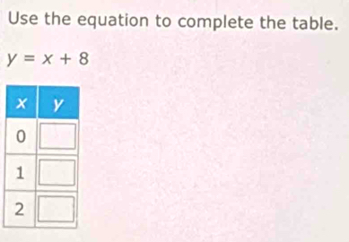 Use the equation to complete the table.
y=x+8