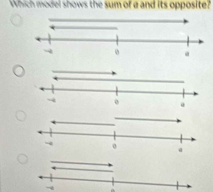 Which model shows the sum of a and its opposite? 
a