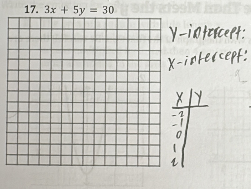 3x+5y=30