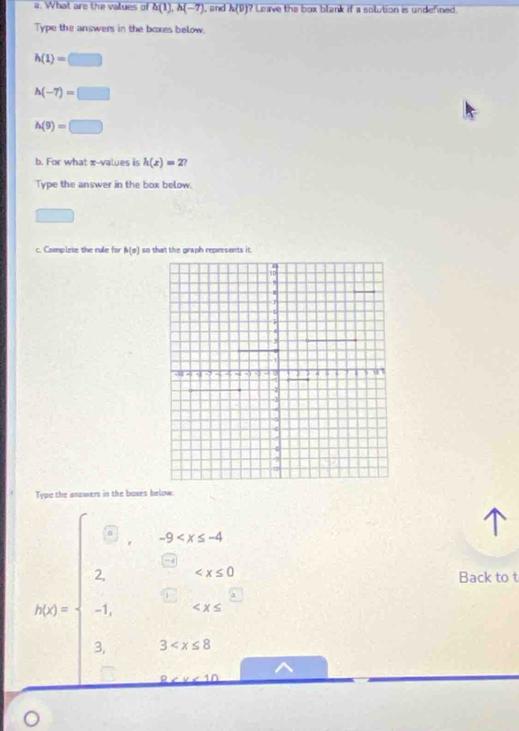 What are the values of h(1), h(-7) , and h(9) ? Leave the box blank if a solution is undefined 
Type the answers in the boxes below.
h(1)=□
h(-7)=□
h(9)=□
b. For what z-values is h(x)=2? 
Type the answer in the box below. 
□ 
c. Complese the rule for h(x) so that the graph represents it. 
Type the answers in the boxes below.
h(x)=beginarrayl □ , xifx<0 1 lambda  -4&·s  1&lambda  2 1&2lambda +3&0 1endpmatrix
Back to t 
。