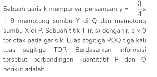 Sebuah garis k mempunyai persamaan y=- 3/4 x
+ 9 memotong sumbu Y di Q dan memotong 
sumbu X di P. Sebuah titik T(r,s) dengan r, s>0
terletak pada garis k. Luas segitiga POQ tiga kali 
luas segitiga TOP. Berdasarkan informasi 
tersebut perbandingan kuantitatif P dan Q
berikut adalah ...