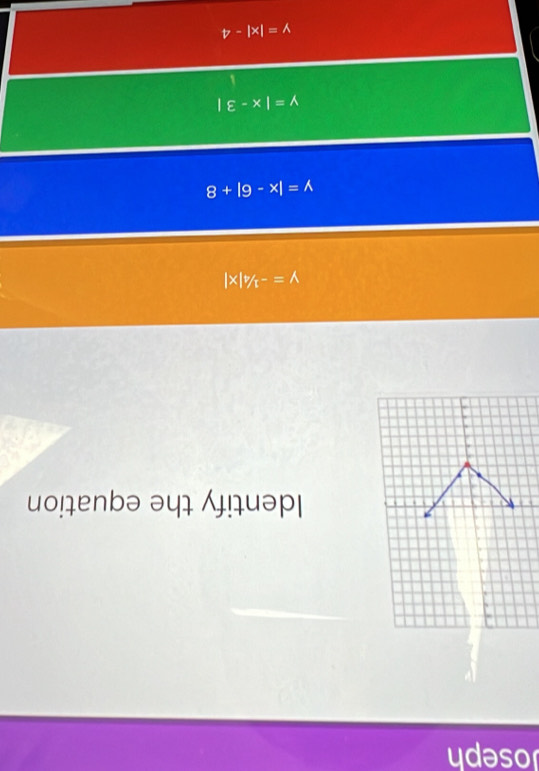 forall -|x|=A
|varepsilon -x|=A
8+|9-x|=A
|v_T-=A
a