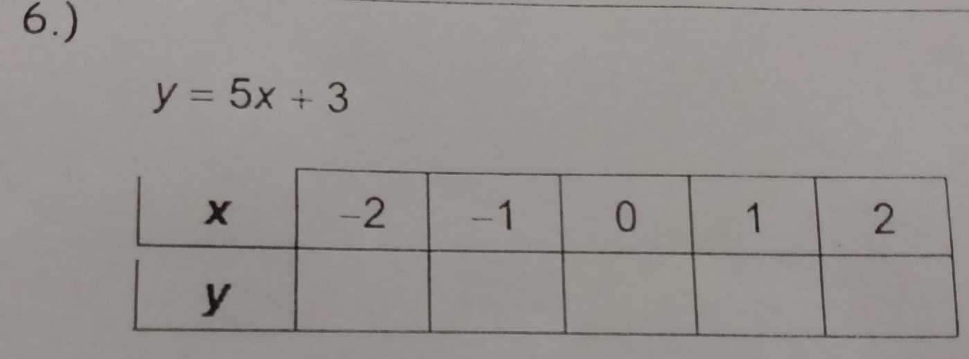 6.)
y=5x+3