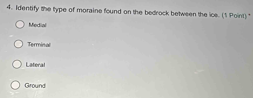 Identify the type of moraine found on the bedrock between the ice. (1 Point) *
Medial
Terminal
Lateral
Ground