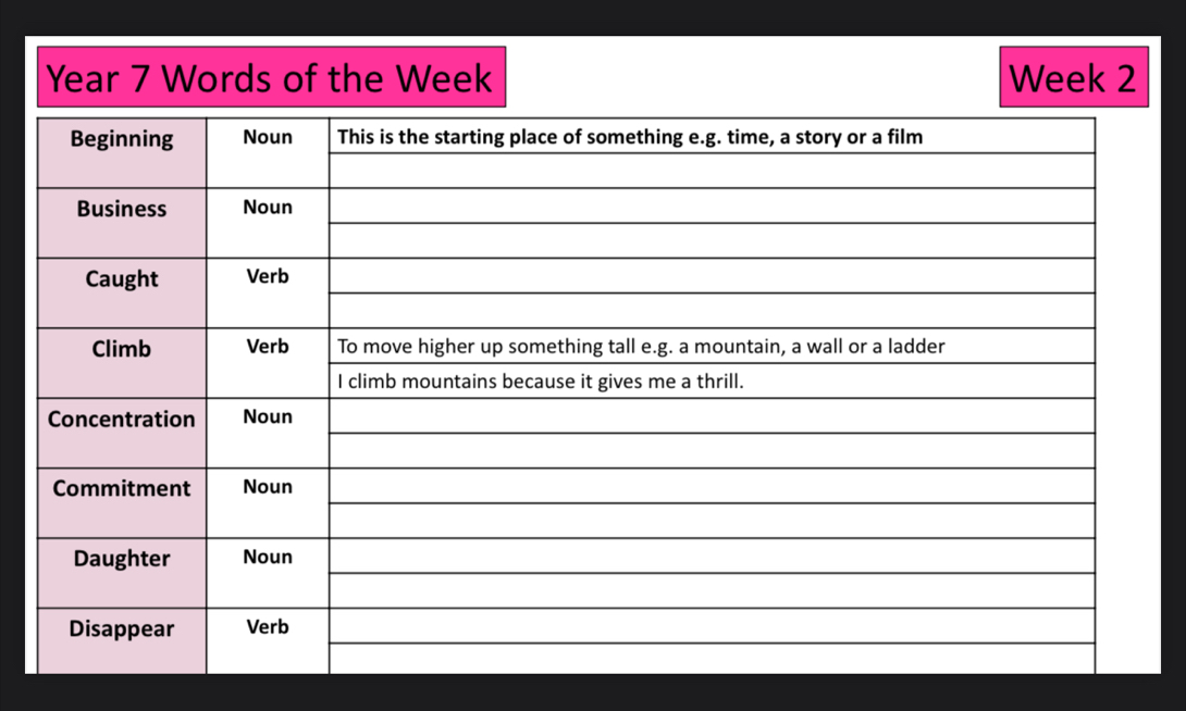 Year 7 Words of the Week Week 2