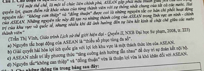 Chu 1. Cho đoạn tà
'Về mặt thể chế, là một tổ chức liên chính phủ, ASEAN gặp phải mẫu thuán giữa yới tủ
quyền lợi, quan điểm rất khác nhau của từng thành viên với sự thống nhất chung của tất cả các nước. Hai
nguyên tắc: “không can thiệp" và "đồng thuận" được coi là những nguyên tắc cơ bản chi phối hoạt động
của ASEAN. Những nguyên tắc này đã tạo ra những thành công của ASEAN trong lĩnh vực an ninh - chính
trị của khu vực và quốc tế, nhưng nhiều khi đã ảnh hưởng đến sự liên kết kinh tế chặt chẽ giữa các nước
thành viên'
(Trần Thị Vinh, Giáo trình Lịch sử thể giới hiện đại - Quyển II, NXB Đại học Sư phạm, 2008, tr. 223)
a) Nguyên tắc hoạt động của ASEAN là “thiểu số phục tùng đa sdot 0”.
b) Giải quyết hài hòa lợi ích quốc gia với lợi ích khu vực là một thách thức lớn của ASEAN.
c) ASEAN nhất trí lấy phương thức “tăng cường ảnh hưởng lẫn nhau” đề duy trì sự đoàn kết nội bộ.
d) Nguyên tắc“không can thiệp" và "đồng thuận" vừa là thuận lợi vừa là khó khăn đổi với ASEAN.
Cho những thông tin trong bảng sau đây: