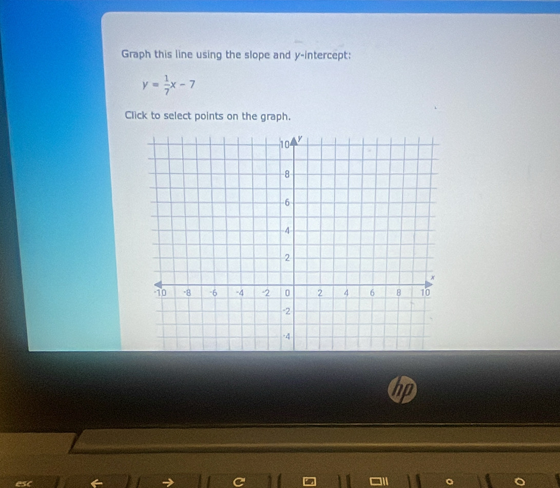 Graph this line using the slope and y-intercept:
y= 1/7 x-7
Click to select points on the graph. 
esc