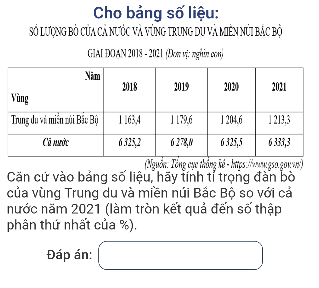 Cho bảng số liệu: 
Số LượNG BÒ CỦA CẢ NƯỚC VÀ VỦNG TRUNG DU VÀ MIÊN NÚI BẢC Bộ 
GIAI ĐOAN 2018 - 2021 (Đơn vị: nghìn con) 
Nguồn: Tông cục thông kê - https://www.gso.gov.vn/) 
Căn cứ vào bảng số liệu, hãy tính tỉ trọng đàn bò 
của vùng Trung du và miền núi Bắc Bộ so với cả 
nước năm 2021 (làm tròn kết quả đến số thập 
phân thứ nhất của %). 
Đáp án: □