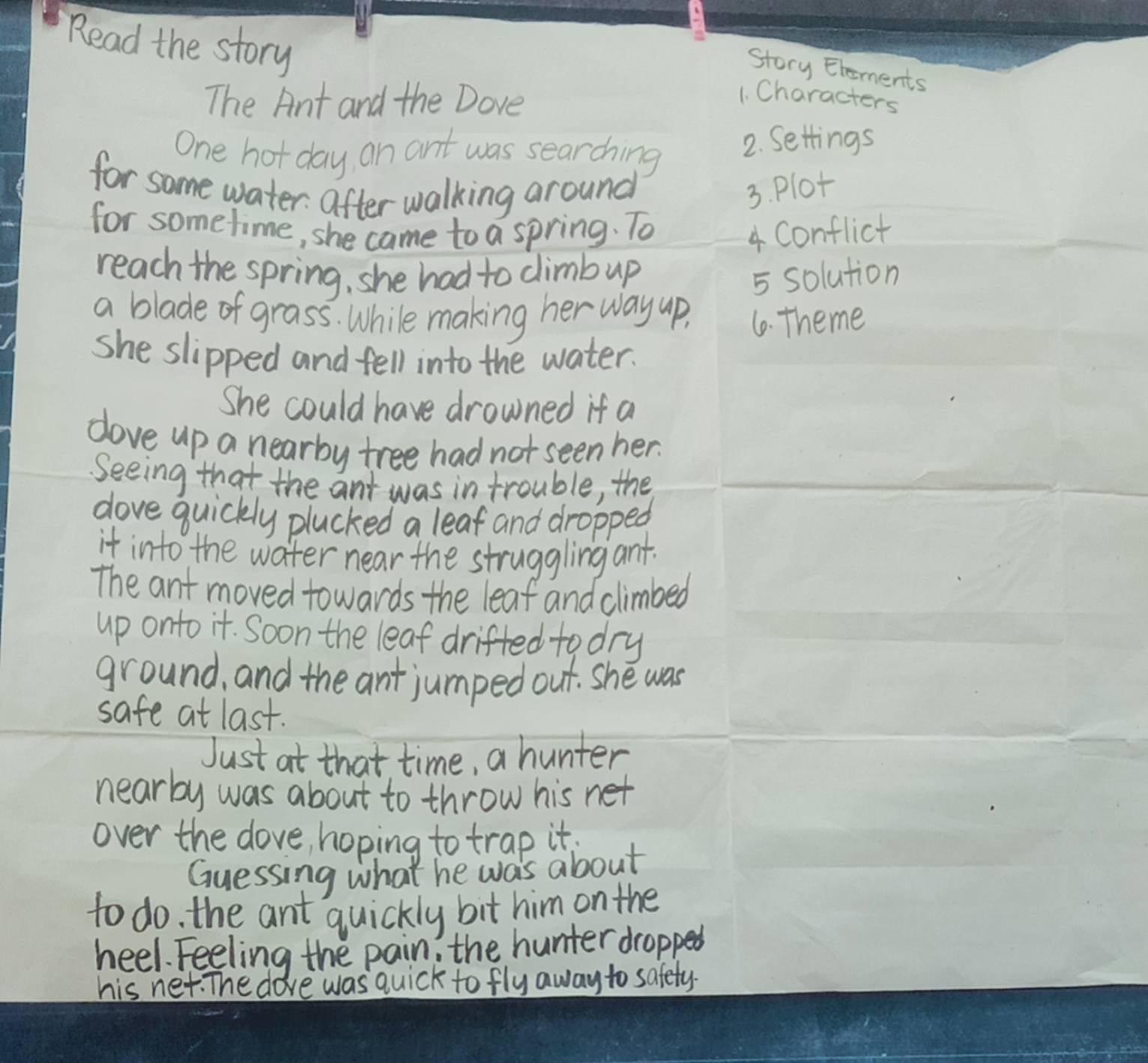 Read the story 1. Characters 
Story Eroments 
The Ant and the Dove 
One hot day an ant was searching 2. Settings 
for some water. after walking around 3. Plot 
for sometime, she came to a spring. To 
4 Conflict 
reach the spring, she had to climbup 5 solution 
a blade of grass. While making her way up. 6. Theme 
she slipped and fell into the water. 
She could have drowned if a 
dove up a nearby tree had not seen her. 
Seeing that the ant was in trouble, the 
dove quickly plucked a leaf and dropped 
it into the water near the struggling ant. 
The ant moved towards the leaf and climbed 
up onto it. Soon the leaf driffed to dry 
ground, and the ant jumped out. She was 
safe at last. 
Just at that time, a hunter 
nearby was about to throw his net 
over the dove hoping to trap it 
Guessing what he was about 
to do. the ant quickly bit him on the 
heel. Feeling the pain, the hunter dropped 
his net. The dove was quick to fly away to safety.